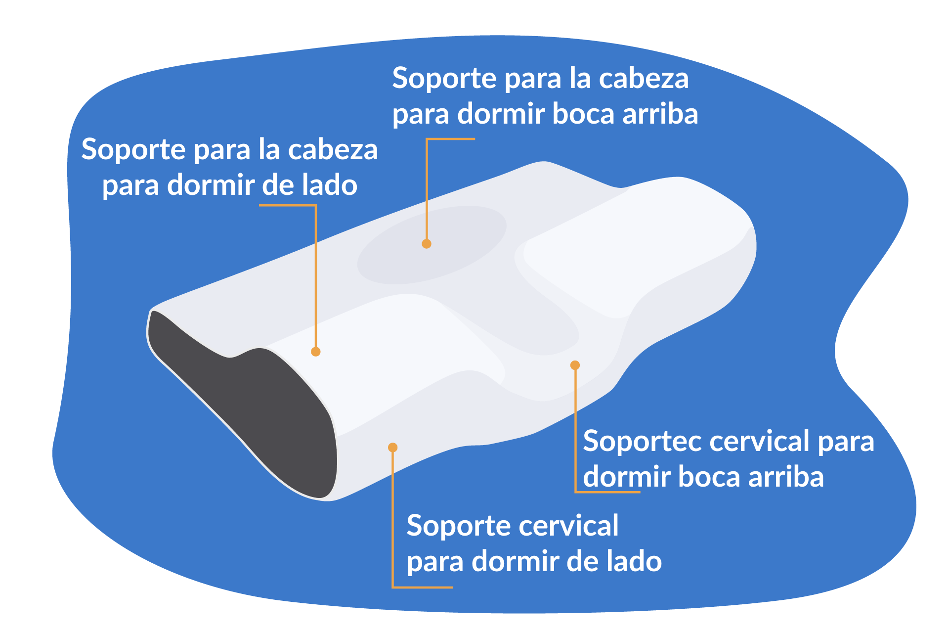 almohada Derila zonas